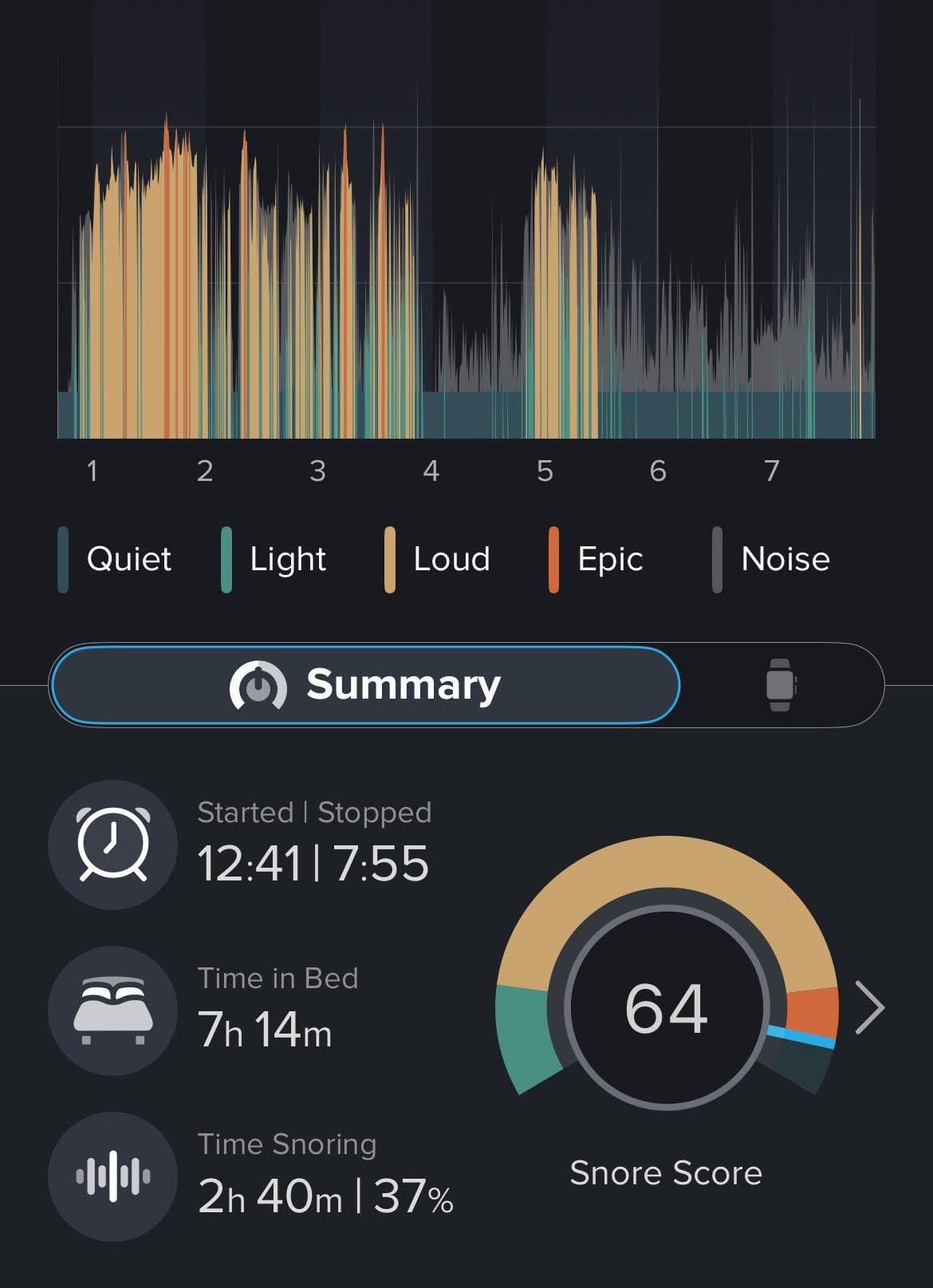 Before SnoreMD Use - Snoring Sound Measurement App